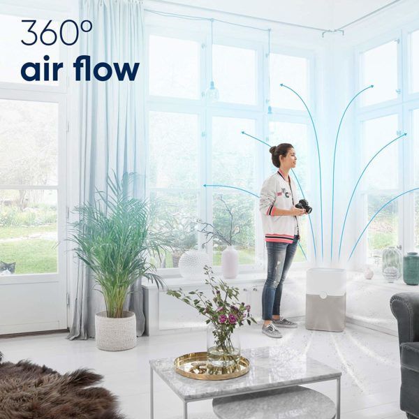 Blueair Blue Pure 221 Air Purifier WHITE