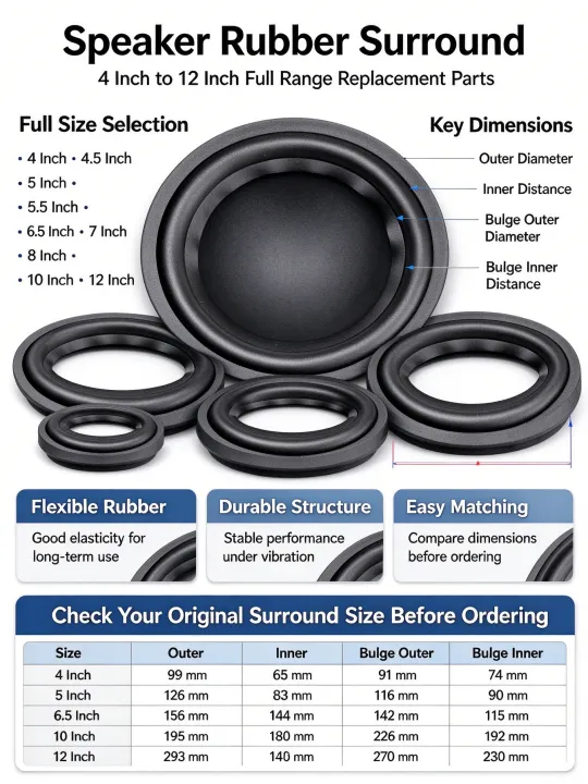 2PCS%204-12%20inch%20Woofer%20Speaker%20Repair%20Parts%20%20Surround%20Edge%20Folding%20Ring%20Subwoofer(100~300mm)%204%205%206.5%207%208%2010%2012%20-%20Image%204