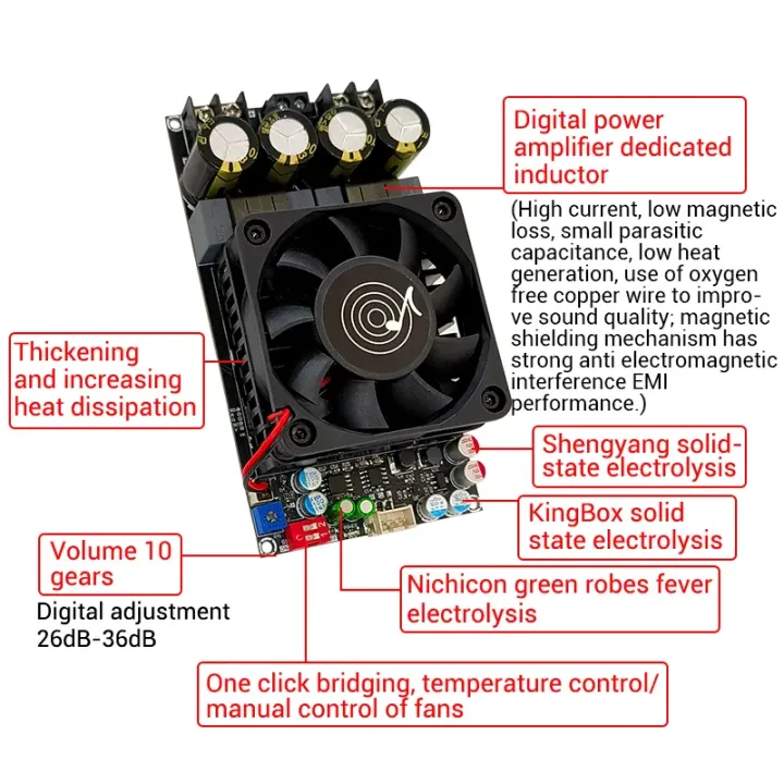 2*300W%20TPA3255%20Stereo%20Digital%20Amplifier%20Board%20High%20Power%20BTL%20Mono%20600W%20Audio%20Sound%20AMP%20Subwoofer%20Hifi%20for%20Speakers%20-%20Image%204