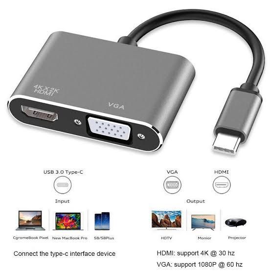 USB C Hub with Type C 4 in 1 USB Hub, Dual Screen Display, 4K HDMI/HDTV ...
