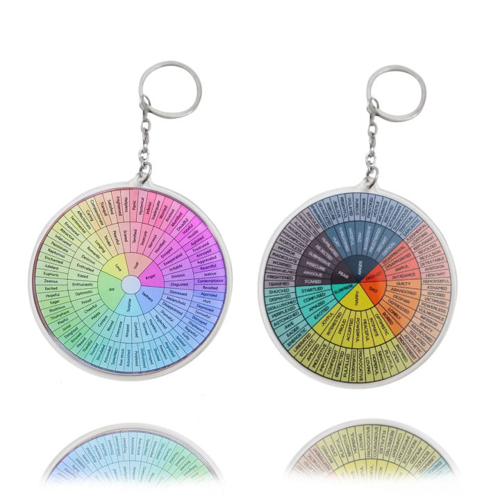 Vintage Round Keychain, Emotion Wheel Poster Key Chain, Feelings Wheel ...