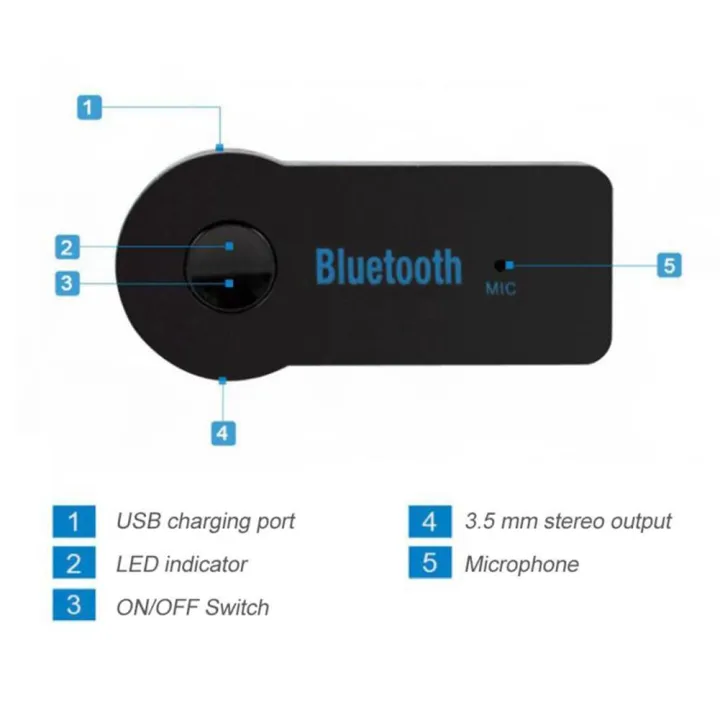 3%20In%201%20Wireless%20Bluetooth%20Receiver%20Transmitter%20Adapter%20USB%20Adapter%20Audio%20Receiver%20Bluetooth%20Car%20Charger%20Car%20Aux%20For%20Car%20Kit%20-%20Image%204