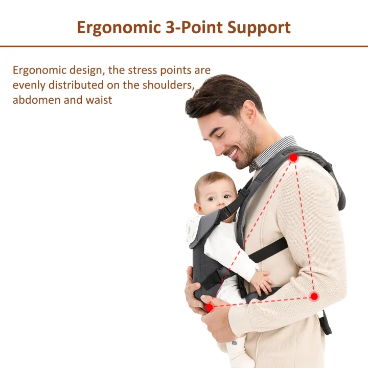 Baby%20Carrier%20Newborns%20To%20Toddler%207-45lbs%20All%20Seasons%20Foldable%20Baby%20Carriers%20Front%20and%20Back%20with%20Hip%20Seat%20Lumbar%20Support%20-%20Image%204