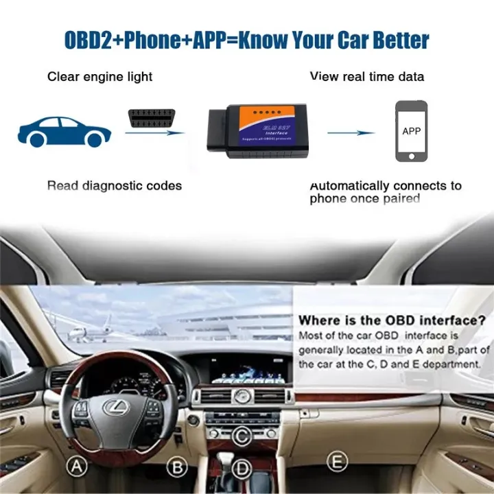 Newest%20ELM327%20ELM%20327%20V2.1%20Car%20Code%20Scanner%20Tool%20Bluetooth%20Super%20MINI%20ELM327%20OBD2%20-%20Image%204