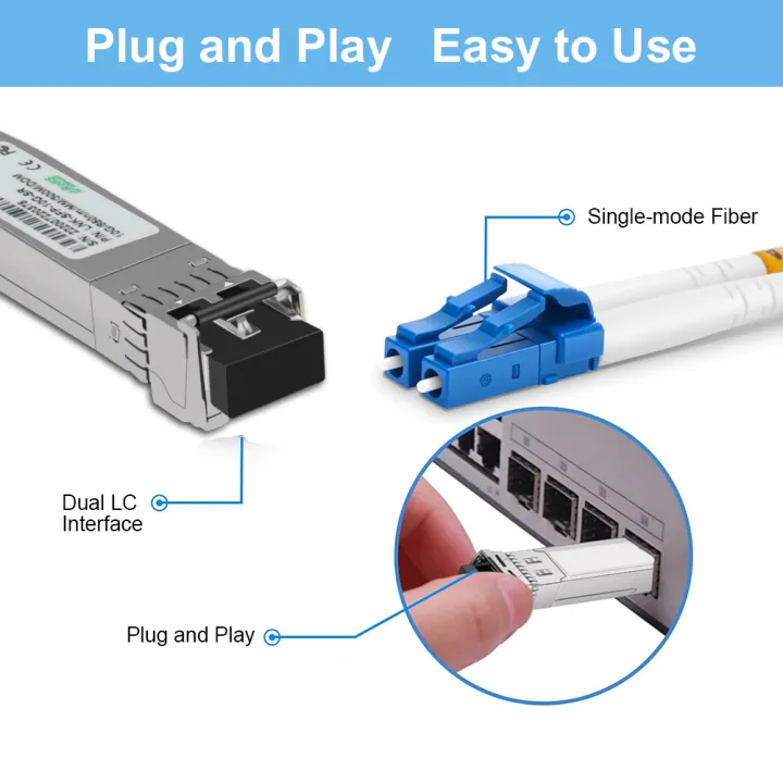 10GBase-SR%20850nm%20Multimode%20SFP%20Module,%20300m%20Over%20LC%20Fiber,%20OM3%20MMF,%20Digital%20Diagnostic%20Monitoring%20-%20Image%202