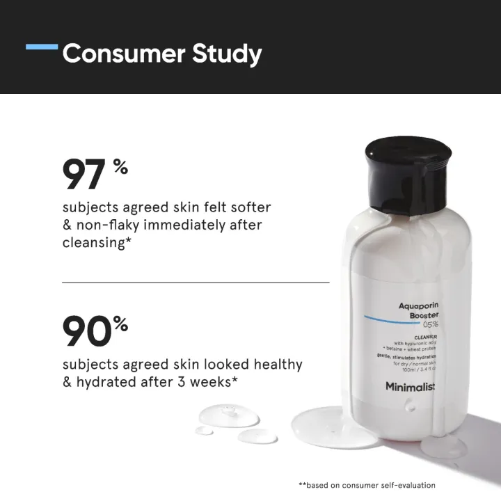 Minimalist%205%25%20Aquaporin%20Booster%20Face%20Wash%20With%20Hyaluronic%20Acid%20For%20Dry%20Skin%20%7C%20100%20ml%20-%20Image%204