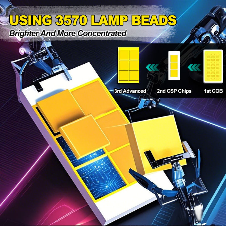 2pcs%20H8%20H9%20H1%20H3%20Led%20H11%209005%20HB3%209006%20HB4%20Car%20CSP%20LED%20Fog%20Headlight%20Bulbs%206000K%20White%20Auto%20Fog%20Lamp%20Day%20Running%20Light%20-%20Image%203