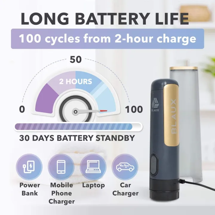 Blaux%20portable%20bidet%20for%20travel-5.75oz%20rechargable%20Handheld%20sprayer%20for%20jand%20wash%20or%20other%20use%20-%20Image%203