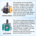 Joysticks Replacement for PS4 Controller,4 Pack Hall Effect 3D Analog Sensor Joysticks Module for PlayStation 4 Controller.