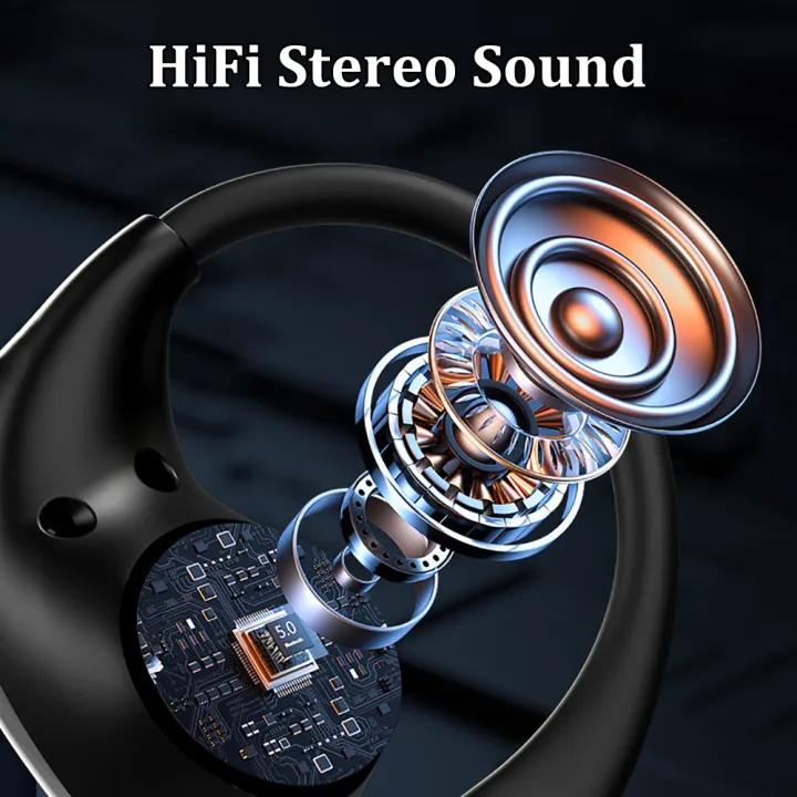 Bluetooth%205.4%20Ear%20Hook%20Headphones%20TWS%20Wireless%20Earphones%20HiFi%20Stereo%20Waterproof%20Headsets%20LED%20Display%20Long%20Standby%20Touch%20Earbuds%20-%20Image%206