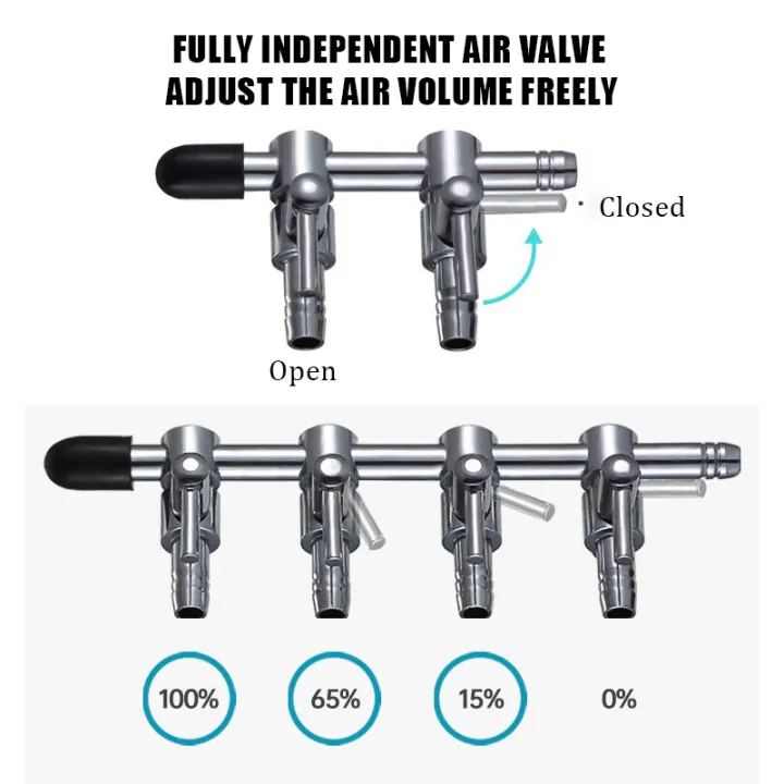 1%202%203%204%205%20Way%20Aquarium%20Air%20Splitter%20Valve%20Fish%20Tank%20Air%20Pump%20Flow%20Splitter%20Distributor%20Pump%20Valve%20Tap%20Lever%20Control%20Switch%20Valve%20-%20Image%205