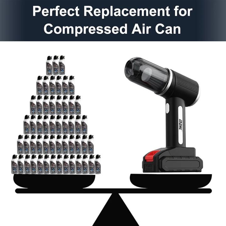 Car%20Vacuum%20Cleaner%20Cordless,%209000pa%20Electric%20wireless%20car%20vacuum%20with%202%20Speeds%20Adjustable,%206000mAh%20rechargeable%20Battery%20Dust%20Collector%20for%20Car%20Home%20Office%20-%20Image%206