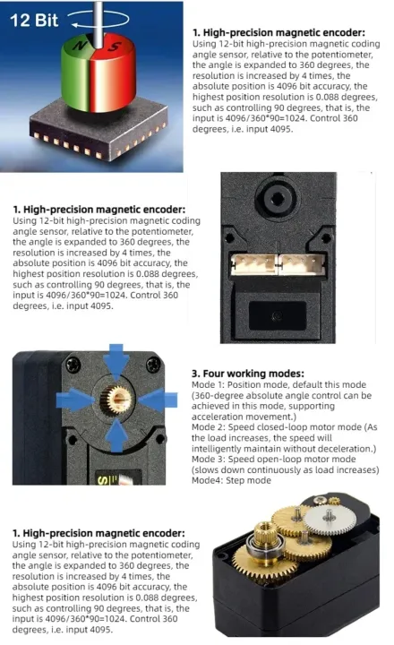 Feetech%20STS3215%2012V%2030KG%20High%20Precision%20Feedback%20Magnetic%20Encoding%20Servo%20RC%20Motor%20360%20Degrees%20Continuous%20Rotation%20Serial%20Bus%20TTL%20-%20Image%206