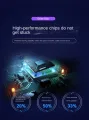 M8 Video Game Console 15000 Game 64 32GB Retro Game Christmas Gift for PS1/GBA Boy 2.4G Dual Wireless Handle Game Stick 4K. 