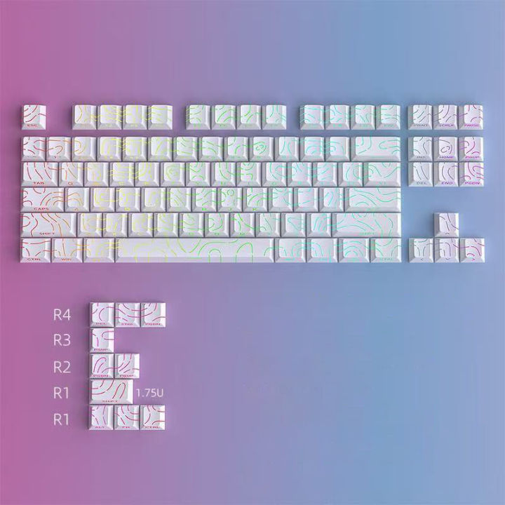 Contour Lines Translucent Keycaps Side Engraving Cherry Profile Black ...
