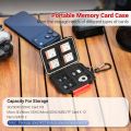 22 Slots SD Card Case Holder Waterproof Memory Card Storage Box for 8 SD SDHC SDXC Cards +12 MicroSD TF MSD Cards+2Nano SIM Card. 