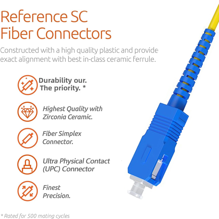 Natalink%20OS2%20SC%20to%20SC%20UPC%20Fiber%20Optical%20Patch%20Cable%203.0mm%20Singlemode%20Simplex%20SMF%209/125%CE%BCm%20LSZH%20Optical%20Patch%20Cord%20-%20Image%202