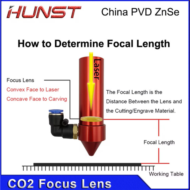 HUNST%20China%20Co2%20PVD%20ZnSe%20Focus%20Lens%20Dia%2012mm%2018mm%2019mm%2020mm%20FL%2038.1%2050.8%2063.5%2076.2%20101.6mm%20For%20Laser%20Engraving%20Cutting%20Machine%20-%20Image%205