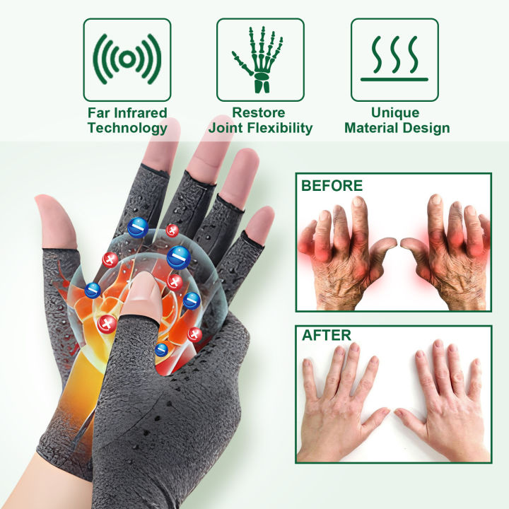 Magnetic%20Arthritis%20Therapy%20Gloves%20Rheumatoid%20Hand%20Wrist%20Pain%20Relief%20Finger%20Swelling%20Tenosynovitis%20Stimulate%20Blood%20Circulation%20-%20Image%205