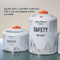 HIGH-QUALITY PORTABLE Reuseable SELF GAS REFIL CAN or Fuel Canisters.