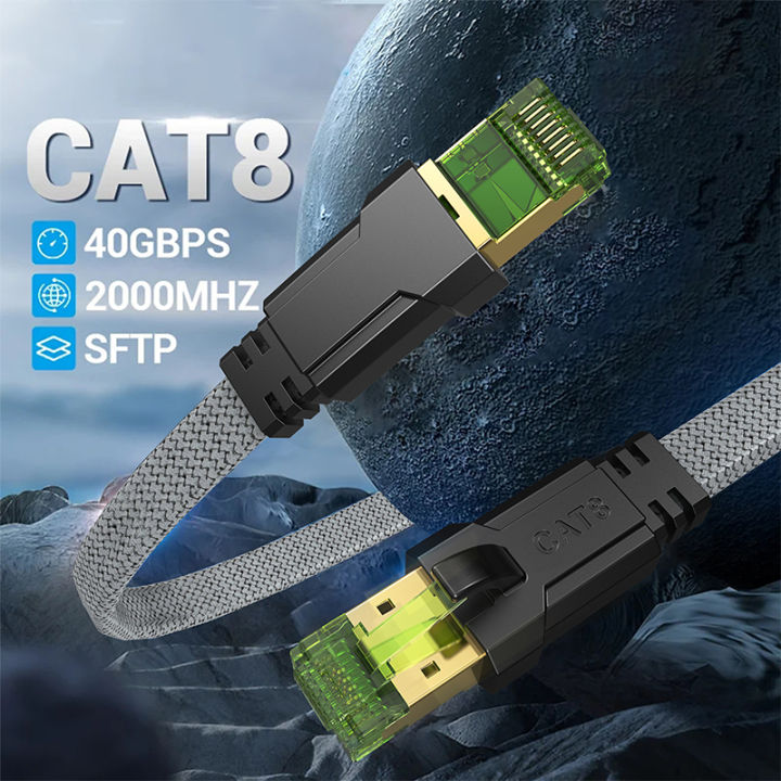 CYANMI Cat8 Cat6 Ethernet Cable STTP 40Gbps 2000MHz RJ45 Network Lan Patch Cord for Router Modem Internet RJ 45 Ethernet Cable