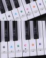 Transparent Piano Keyboard Stickers 49/54/61/88 Key Detachable Music Decal Notes Electronic Piano Piano Spectrum Sticker Symbol. 