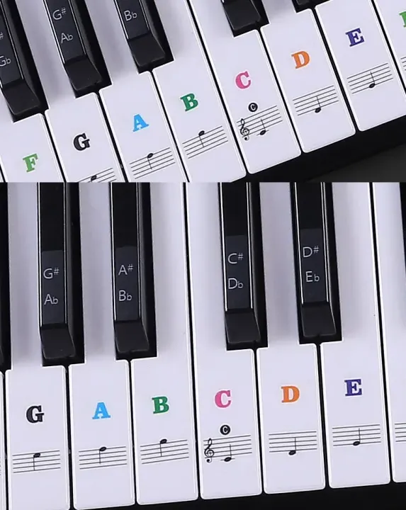 Transparent%20Piano%20Keyboard%20Stickers%2049/54/61/88%20Key%20Detachable%20Music%20Decal%20Notes%20Electronic%20Piano%20Piano%20Spectrum%20Sticker%20Symbol%20-%20Image%206