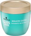 Schwarzkopf Gliss – Million Gloss Treatment 10 Days Brightness – For Hair Off and without Brightness – 150 ml. 