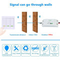 CENFAYA 433HMz Wireless Light Switch 86 Wall Panel Smart Switch 110V 220V 230V 10A Relay Receiver for Home Led Light Lamp Fan lightify. 