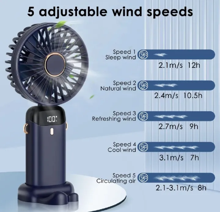 Mini%20Hand%20%7C%20Fan%20%7C%205%20to%201%20Speed,90%C2%B0%20Foldable%20Fan%7C%20Rechargeable%20Hand%20Fan%7C%20Portable%20Air%20Conditioner%20Mini%20Cooler%20Rechargeable%20Fan%20%7C%20Hand%20USB%20Fan%20%7C%20Turbo%20Speed%20Fan%20%7C%20Portable%20Electric%20Fan%20%7C%20Handheld%20Mini%20Fan%20for%20Desk,%20Office-use,%20Bedroom,%20Outdoor%20Travel,%20&Fan%20-%20Image%205