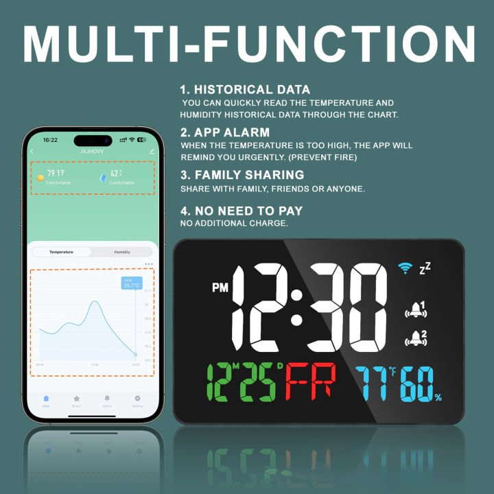 Smart%20Wifi%20Digital%20Wall%20Clock%20Temperature%20Humidity%20Display%204-Level%20Brightness%20Desk%20Table%20Electronic%20LED%20Alarm%20Clock%20Home%20Decor%20-%20Image%204