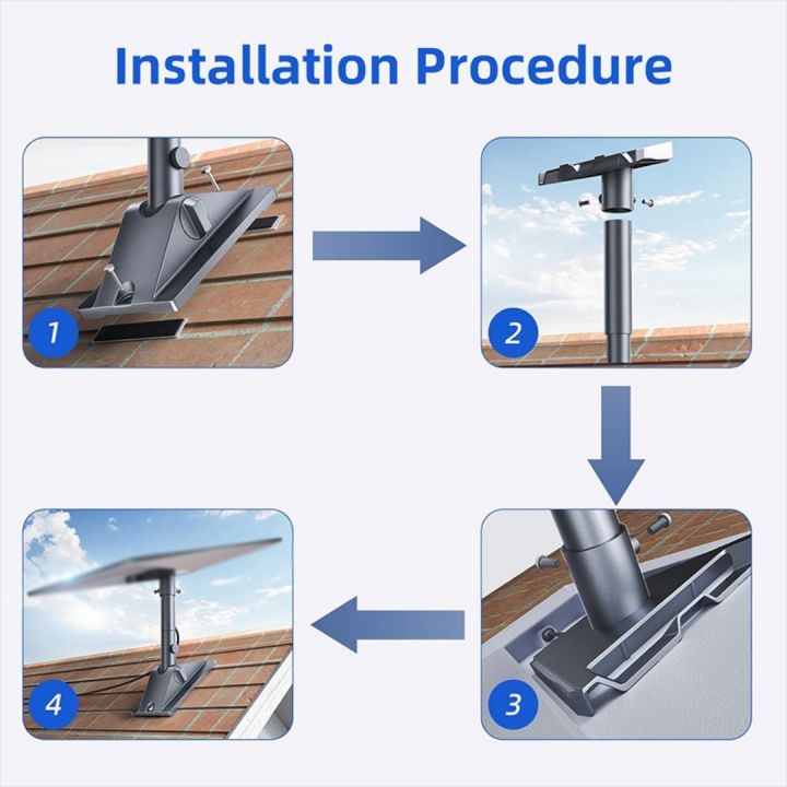 For%20Starlink%20Gen%203%20Wall%20Mount%20Kit%20for%20Starlink%20V3%20Pipe%20Adapter%20And%20Installation%20Bracket,%20Roof%20Top%20Exterior%20Wall%20Mount%20-%20Image%205