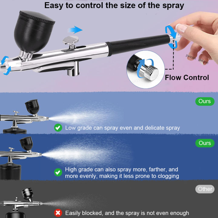 Airbrush%20Mini%20Spray%20%20for%20Painting%20Model%20Cake%20Paint%20Spray%20%200.3mm%20Nozzles%20Portable%20Air%20brush%20Spray%20%20with%20Cleaning%20Kit%20-%20Image%204