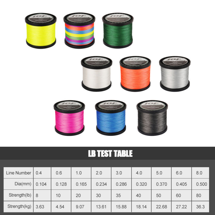 JOF%204%20Strand%20300M/500M%208LB%2010LB%2020LB%2030LB%2035LB%2080Lb%20Floating%20Fishing%20Line%20Strong%20Pull%20Power%20Wear-Resisting%20PE%20Braided%20Line%20-%20Image%206