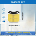 1/2 Pack RP-AP088-F1 Compatible with RENPHO Air Purifier Replacement Filter RP-AP088W RP-AP088 RP-AP088B. 