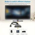 4K*2K 3 Port HDTV-compatible Switch 4K 3D VIdeo Switcher KVM Splitter 3 Input 1 Output Port Hub for Xbox PS4 DVD PC Laptop TV.