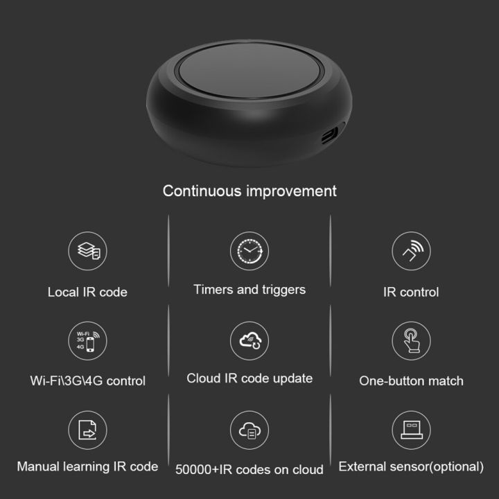 Tuya%20WiFi%20Smart%20IR%20Remote%20Controller%20Smart%20Home%20Infrared%20Universal%20Remote%20Blaster%20One%20for%20All%20Control%20AC%20TV%20DVD%20CD%20AUD%20SAT%20-%20Image%203