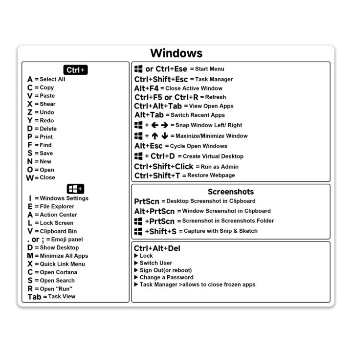 Laptop%20Shortcut%20Key%20Sticker%20for%20Windows%20Mac%20System%20Waterproof%20Vinyl%20Decal%20Keyboard%20Shortcut%20for%20Macbook%20%20%20Acer%20%20-%20Image%207