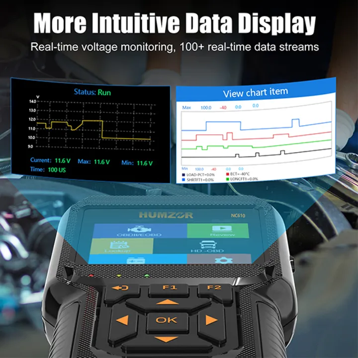 OBD2%20Car%20Diagnostic%20Heavy%20Duty%20Truck%20Scanner%20For%20HUMZOR%20NC610%20Diesel%20Gasoline%20Engine%20Battery%20Test%20%20J1939%20F1%20Code%20Reader%2012V/24V%20-%20Image%203