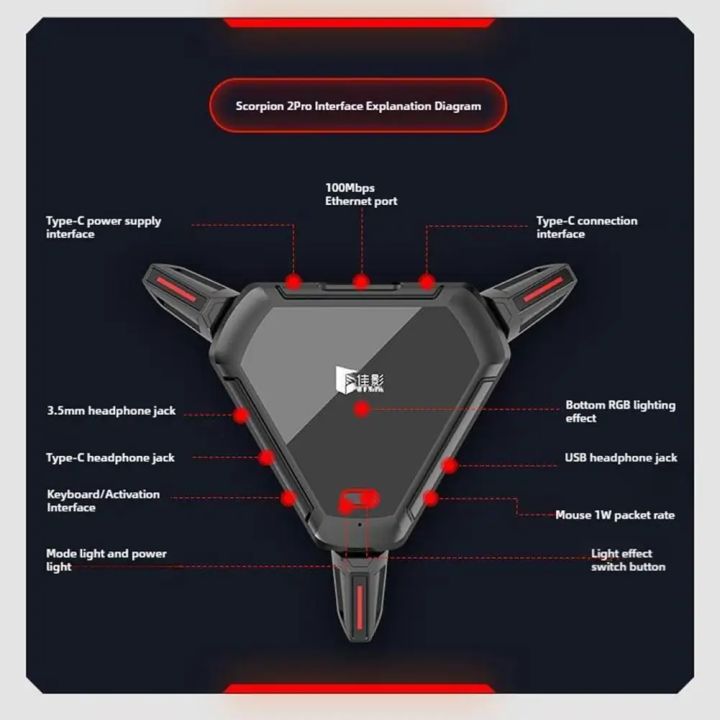 GAMWING%20Scorpion%20Demon%202Pro%20Keyboard%20And%20Mouse%20Converter%202000+Hz%20Mouse%20Package%20Speed%20Mobile%20Game%20PUBG%20Throne%20Peripheral%20Artifact%20-%20Image%206