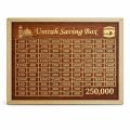 Premium Umrah Saving Box 250,000 / 3 Lakh PKR Goal – Wooden Money Saving Box for Umrah & Hajj | Umrah Mubarak Islamic Gift | Islamic Money Bank | Cash Savings Box for Kids & Adults | Islamic Home Decoration. 