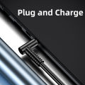 USB 3.1 Type C USB C Laptop Charger Power Adapter Converter USB Type C Female to 4.0*1.35 5.5*2.5 4.5*3.0 4.0*1.7mm Dc Plug Jack.
