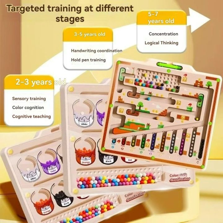 Magnetic%20Maze%202-in-1%20STEM%20Toy%20for%20Ages%203-6,%20Develops%20Fine%20Motor%20Skills%20&%20Concentration%20-%20Image%202