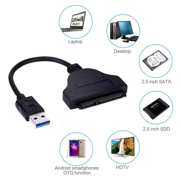 USB%20to%20SATA%20adapter%20cable,%C2%A0specifically%20designed%20to%20connect%20a%202.5-inch%20SATA%20SSD%20or%20HDD%20to%20a%20computer%20via%20a%20USB%20port%20-%20Image%207
