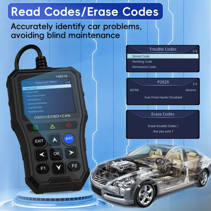 Professional%20OBD2%20Scanner%20Diagnostic%20Tool%20Check%20Engine%20Light%20Vehicle%20Code%20Reader%20Car%20Fault%20Code%20Scanner%20for%20All%20CAN%20OBDII%20Cars%20-%20Image%206