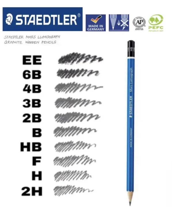 EE 6B 4B 3B 2B B Hb F H 2H Staedtler Mars Lumograph figure drawing pencil