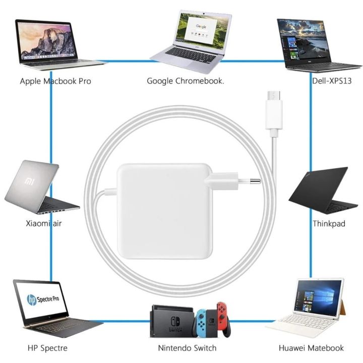 30W%20PD%20USB-C%20Power%20MagSaf*%203%20Adapter%20Laptop%20Notebook%20Fast%20Charger%20For%20Apple%20Macbook%2012''%20Air%2013''%20M1%20M2%20A1882%20A1534%20A2337%20A2681%20-%20Image%202