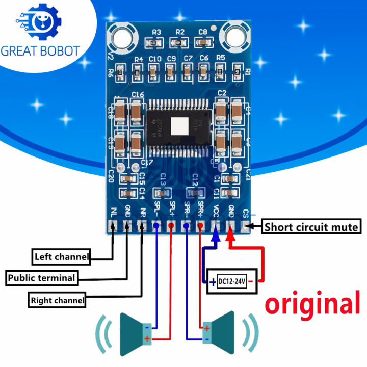 BS XH-M562 DC 12V-24V 2x50W Dual Channel Mini Digital Amplifier D Class 50W+50W TPA3116D2  Amplifier 50W Power Amplifier Board