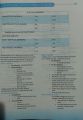 Q Bank Medicine By Dr Hasan Aziz  qbank medicine Hassan Aziz part 2. 