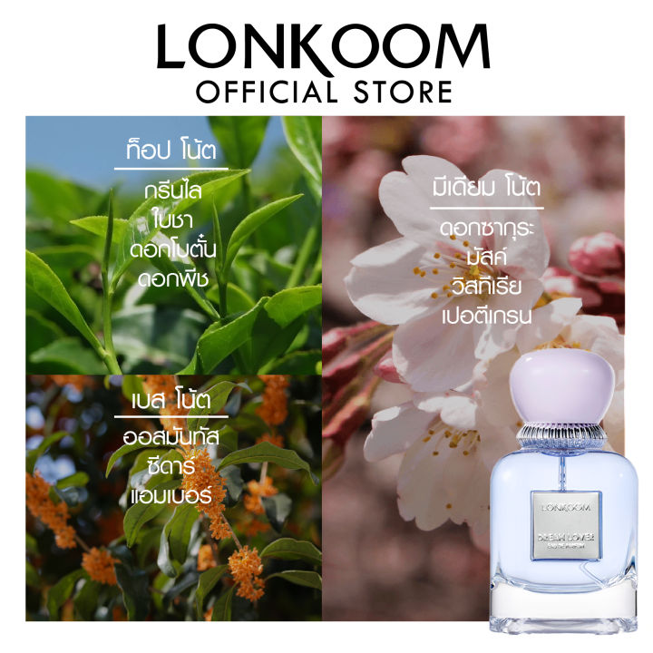 Lonkoom%20Women's%20Perfume%2075ml%20Perfume%20Bloom%20Charm%20/%20Dream%20Lover%20/%20Gilded%20Dune%20Perfume%20Edp%20Floral%20Fruity%20Perfume%20for%20Women%20-%20Image%205